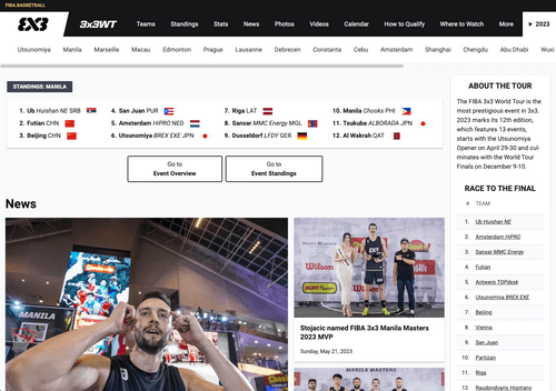 FIBA 3x3 World Tour Website