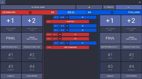 FIBA 3x3 Scores Web App